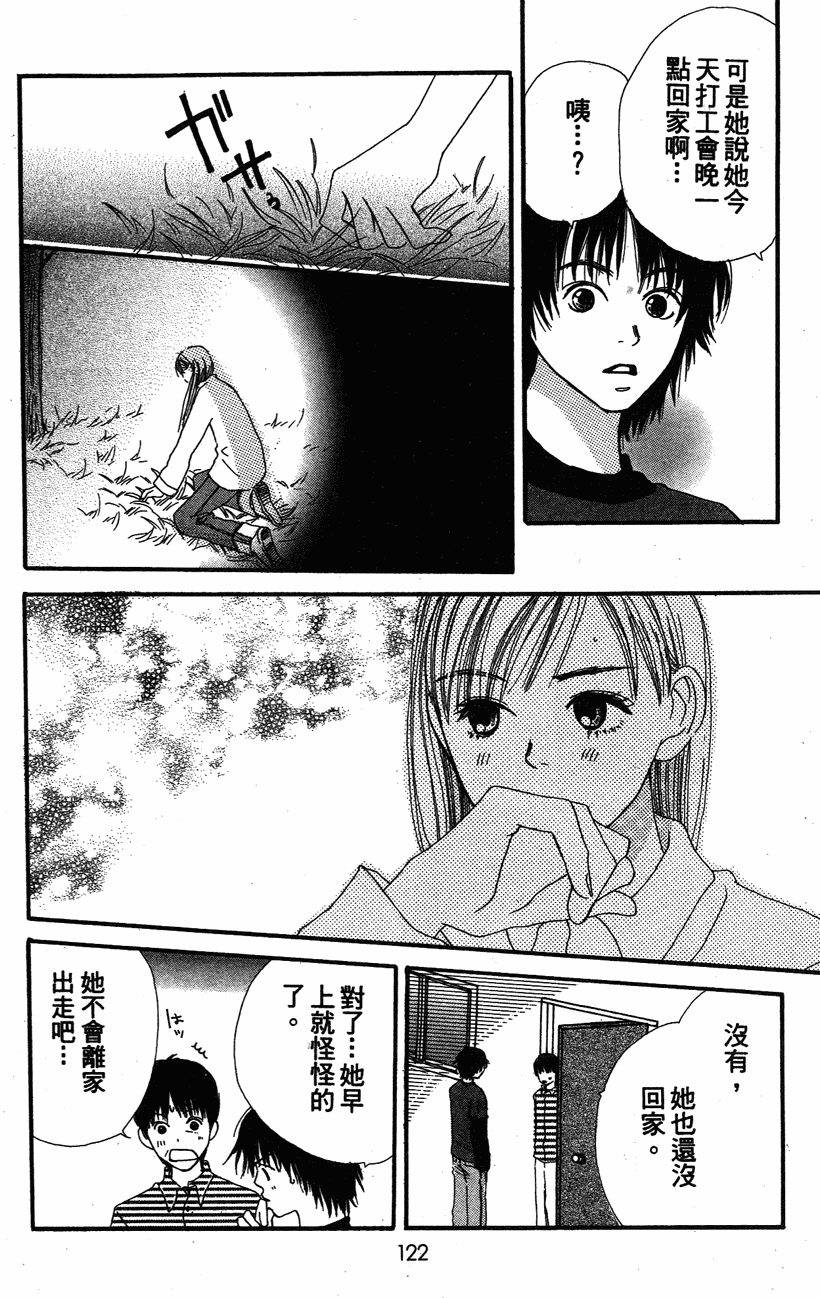 第122页