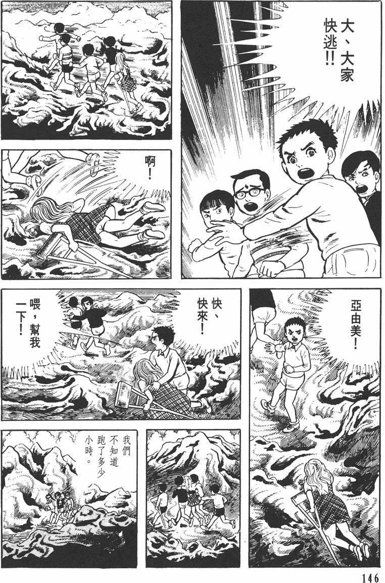 第145页