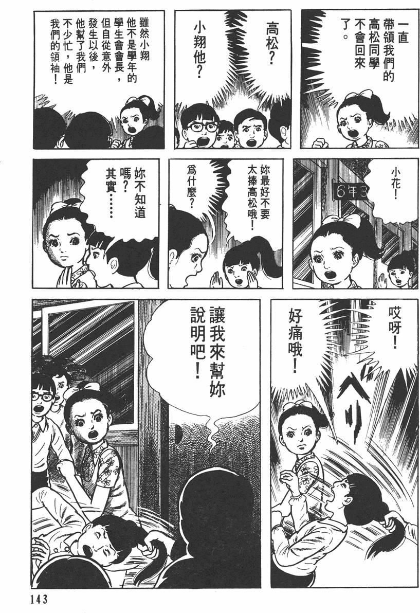 第142页