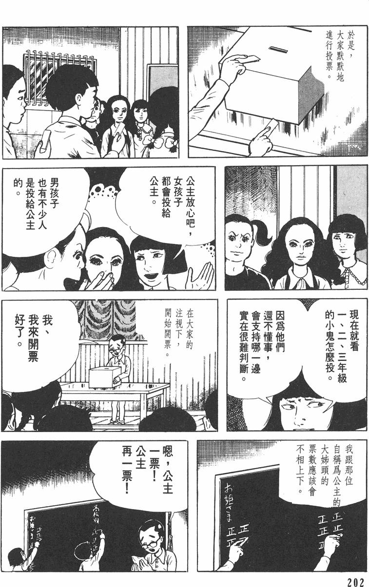 第201页