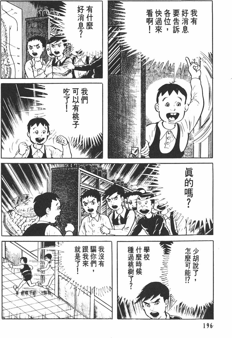 第195页