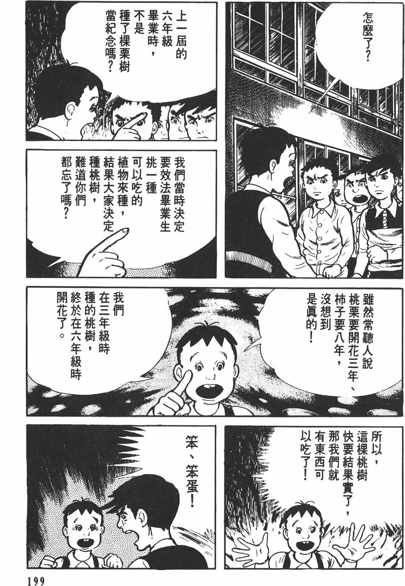 第198页