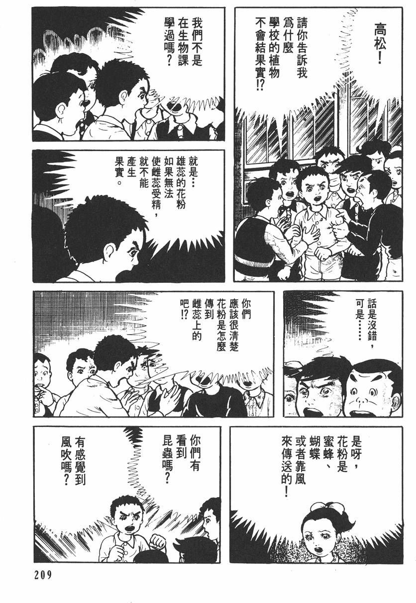 第208页