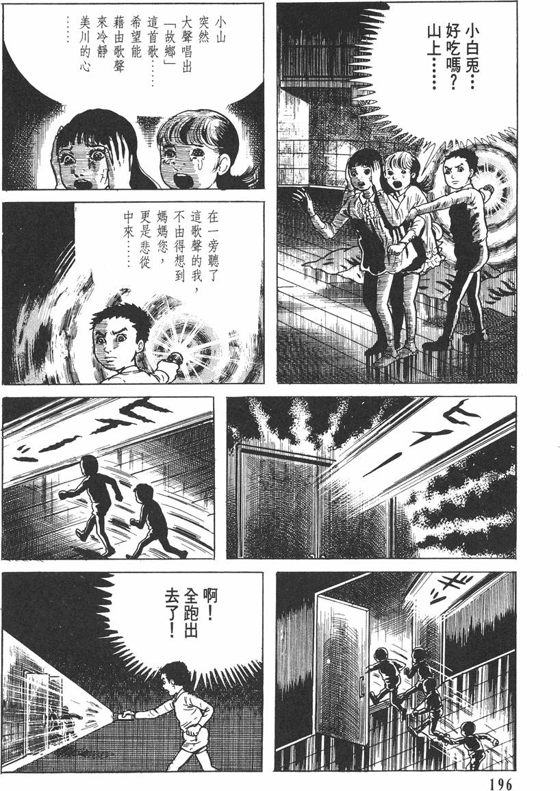 第195页