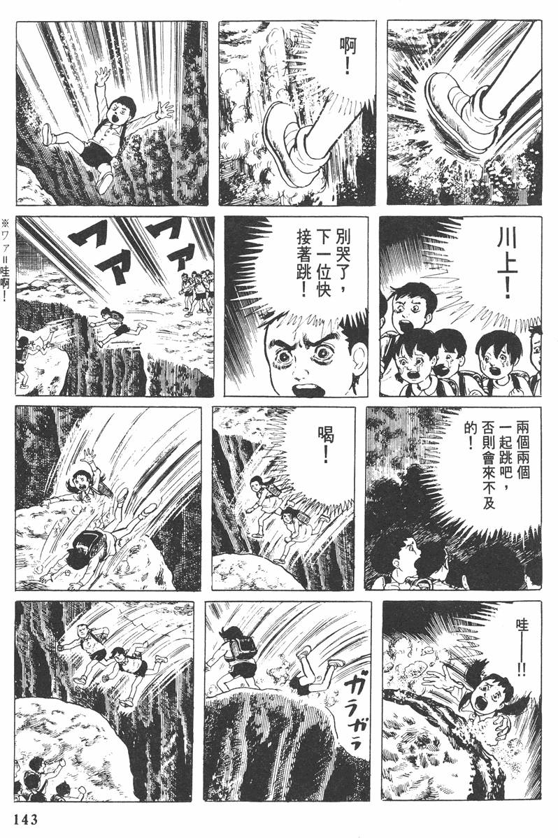 第142页