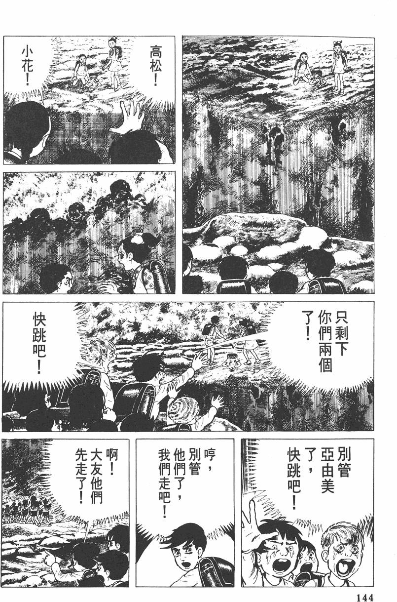 第143页