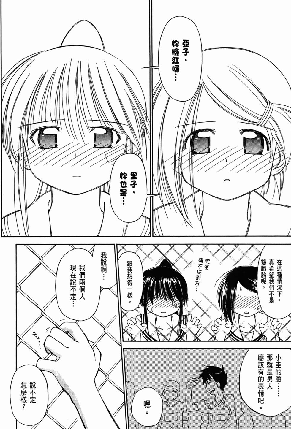 第142页