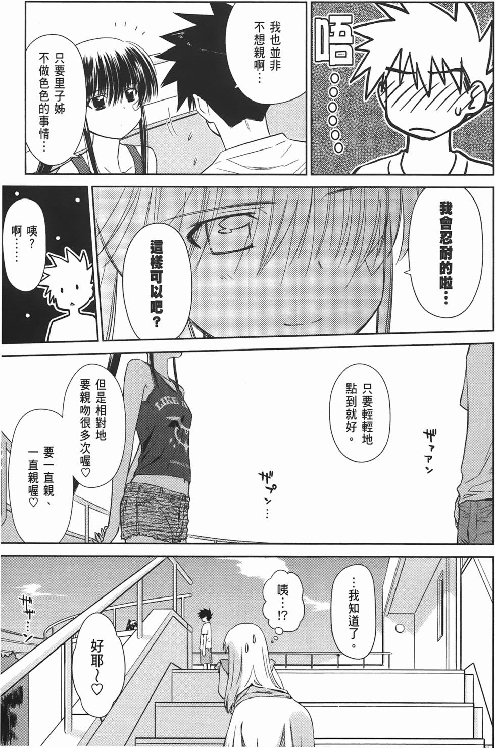 第142页