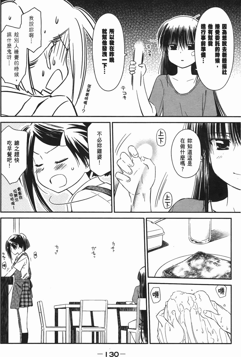 第128页