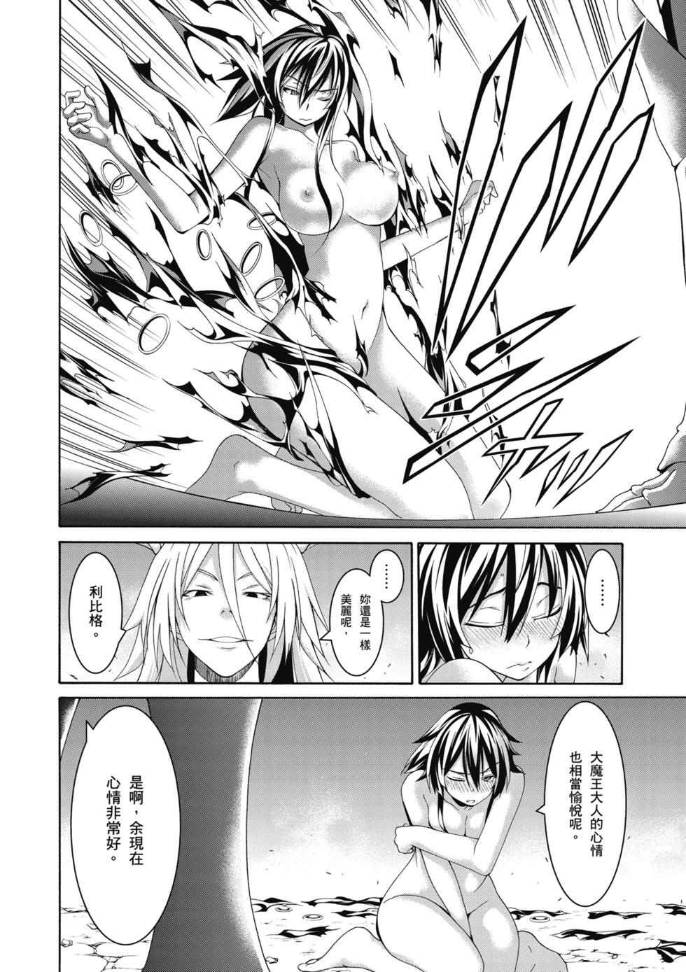 第142页