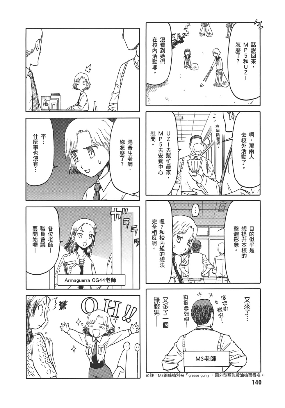 第142页