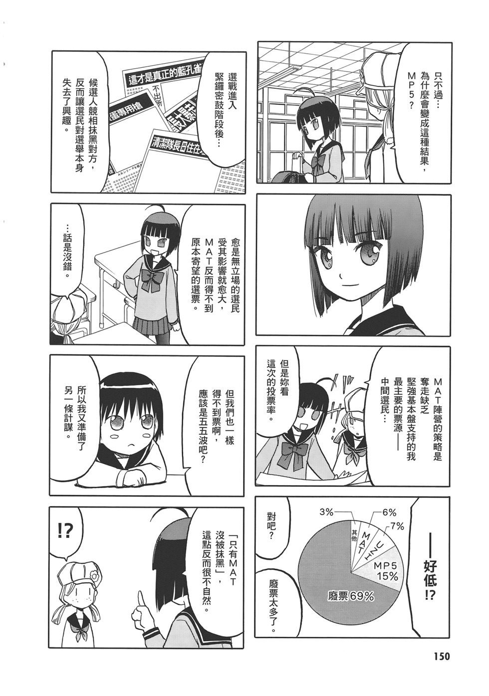 第152页