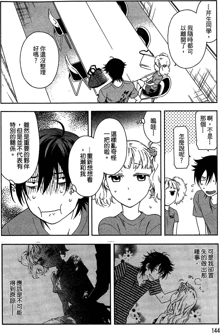 第143页