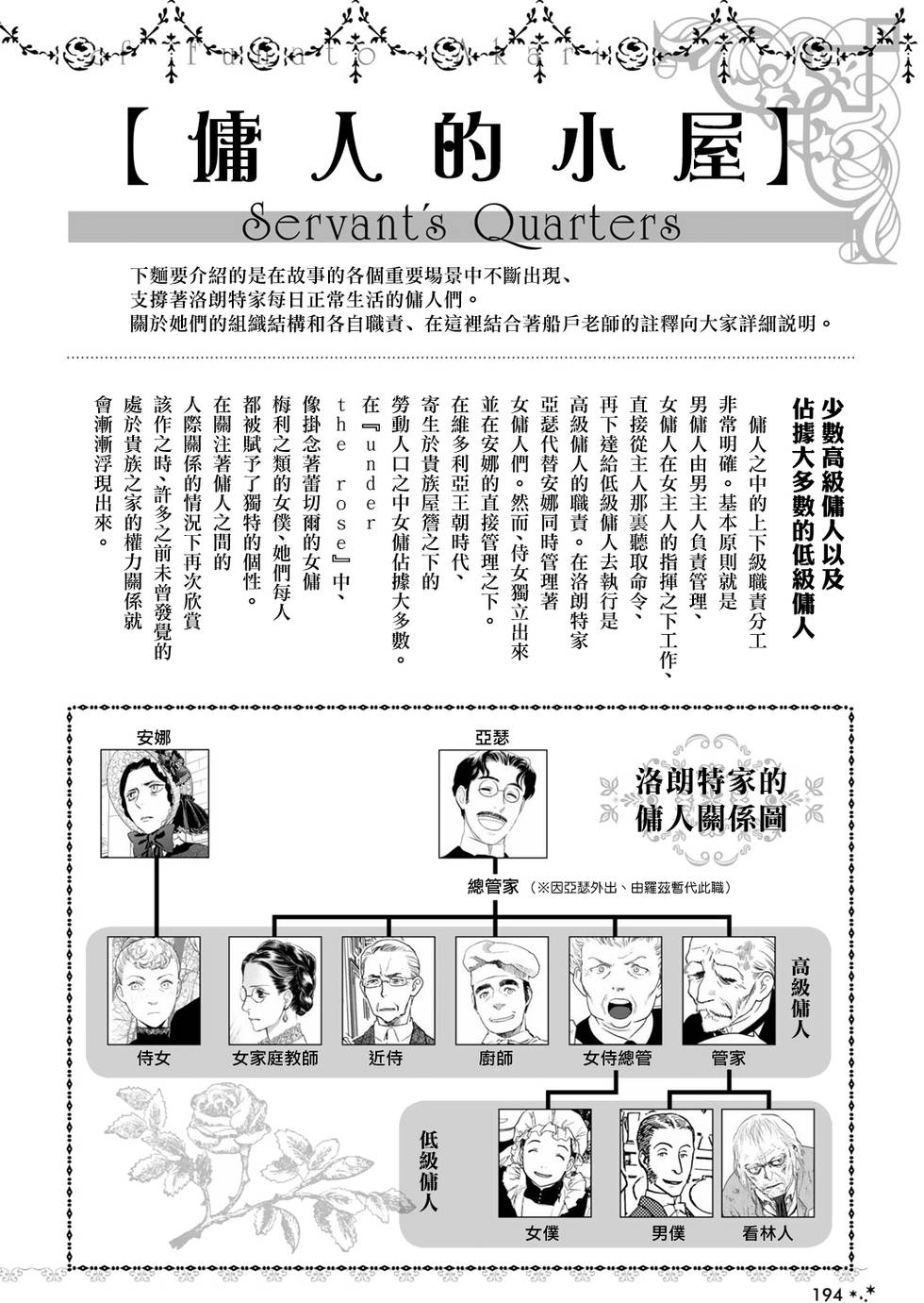 第194页