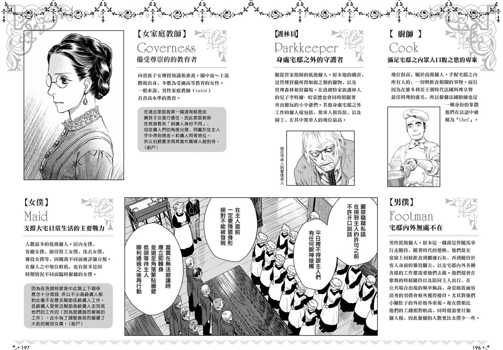 第196页