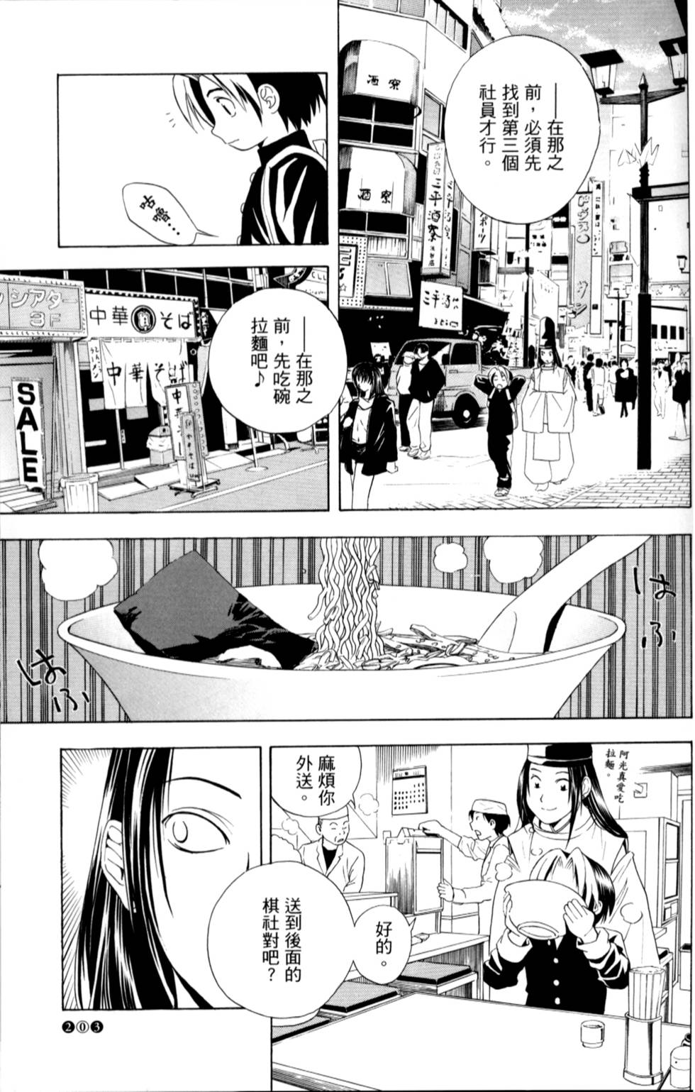 第196页