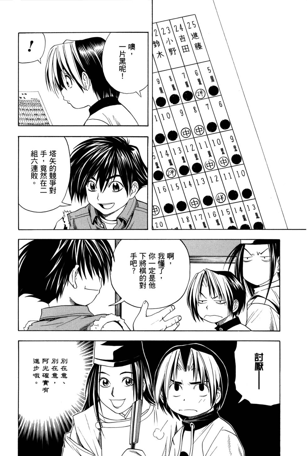 第138页