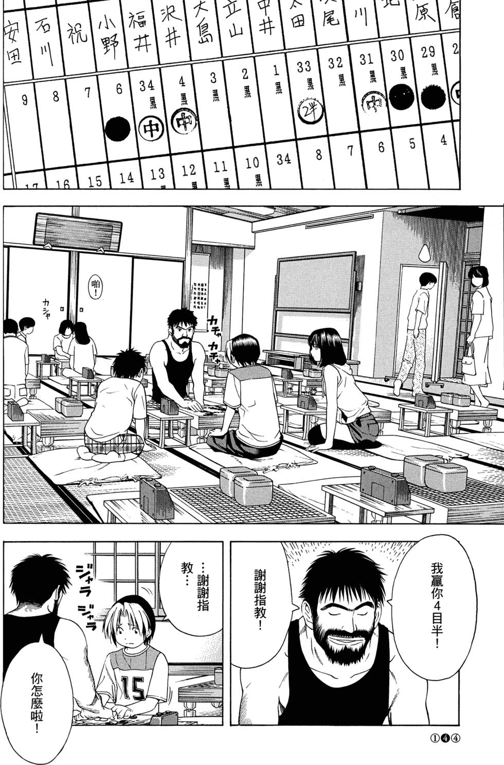 第148页