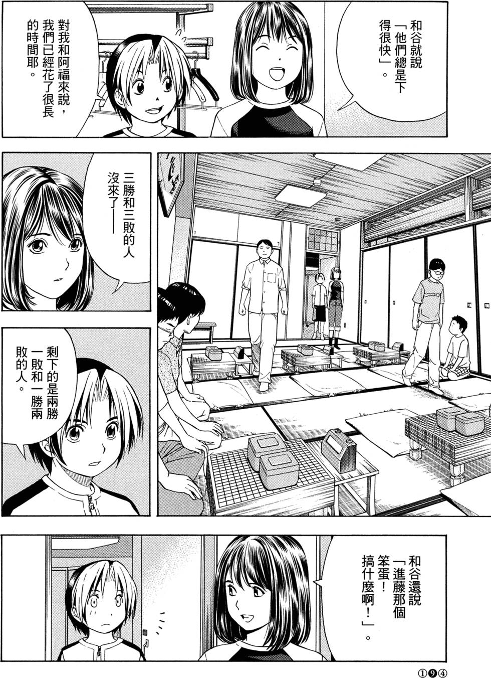 第198页