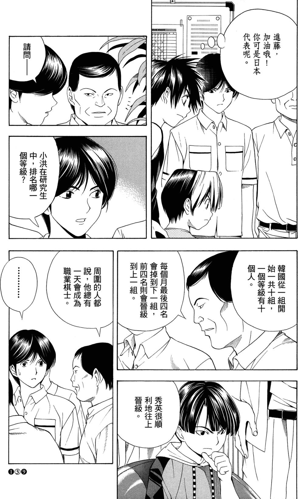第142页