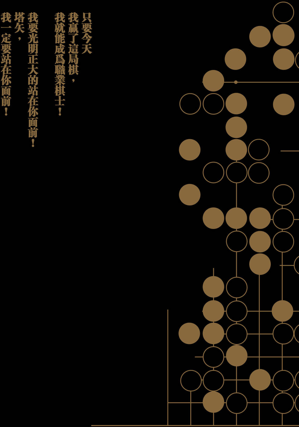第234页