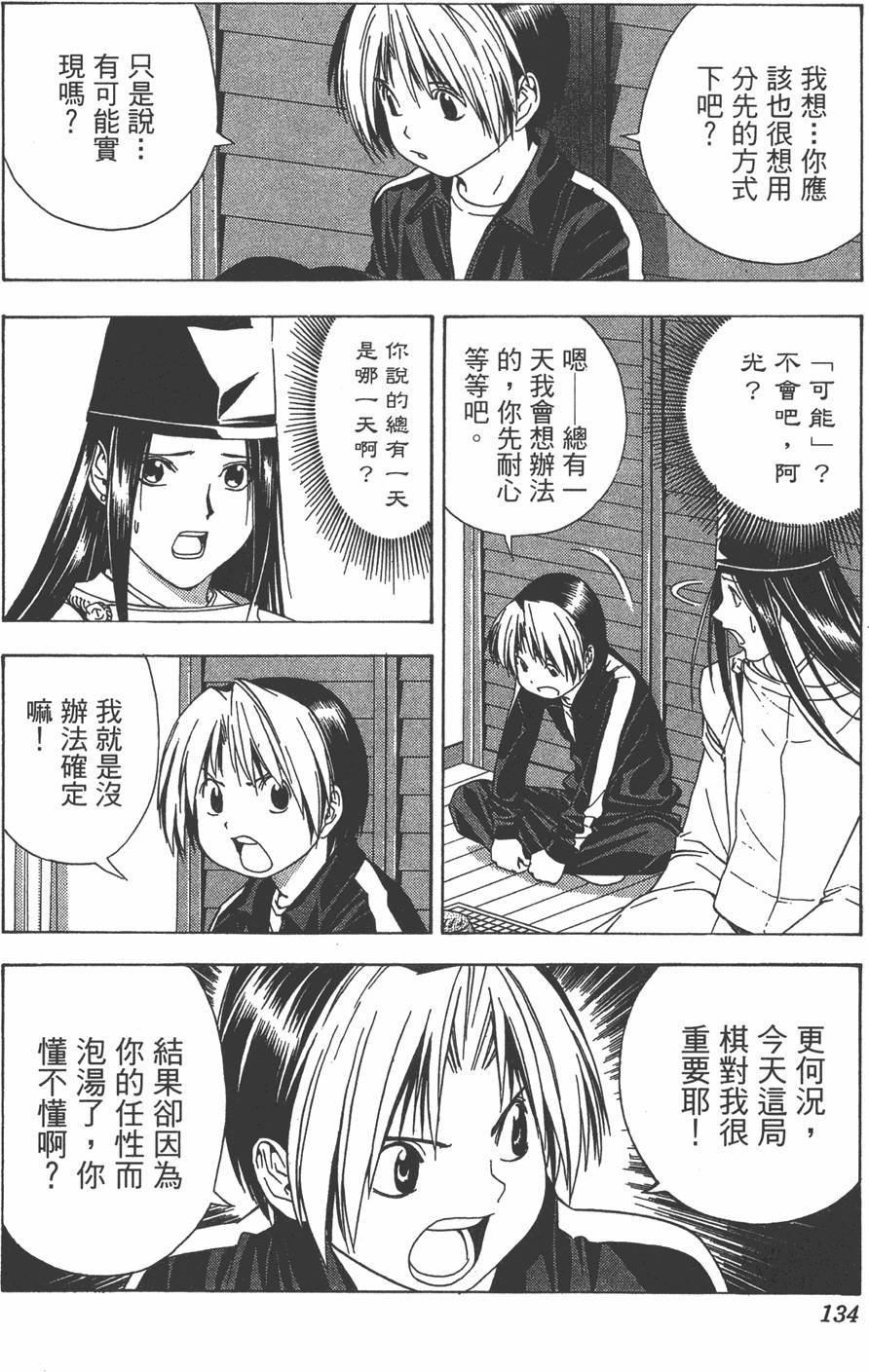 第131页