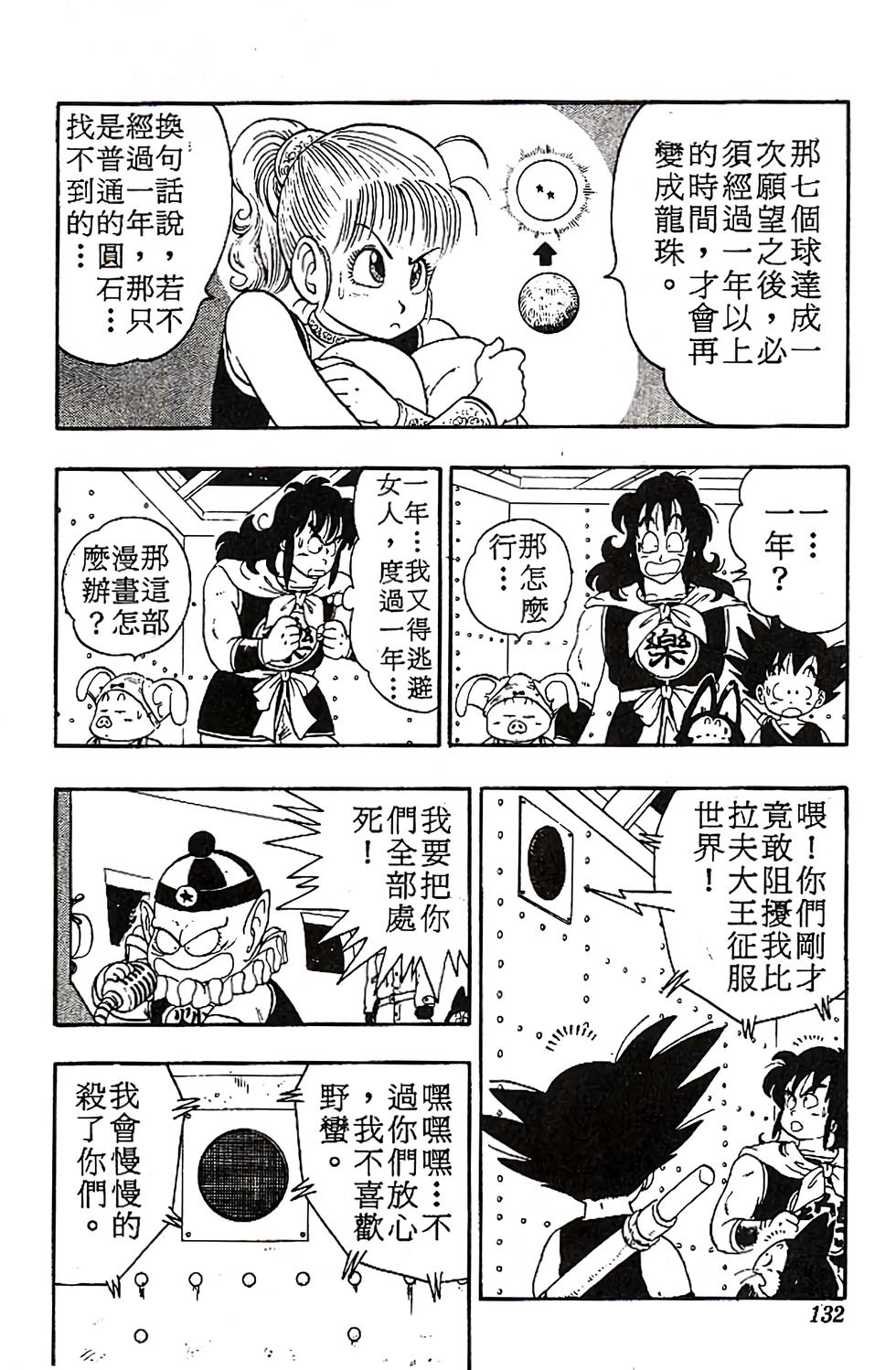 第128页