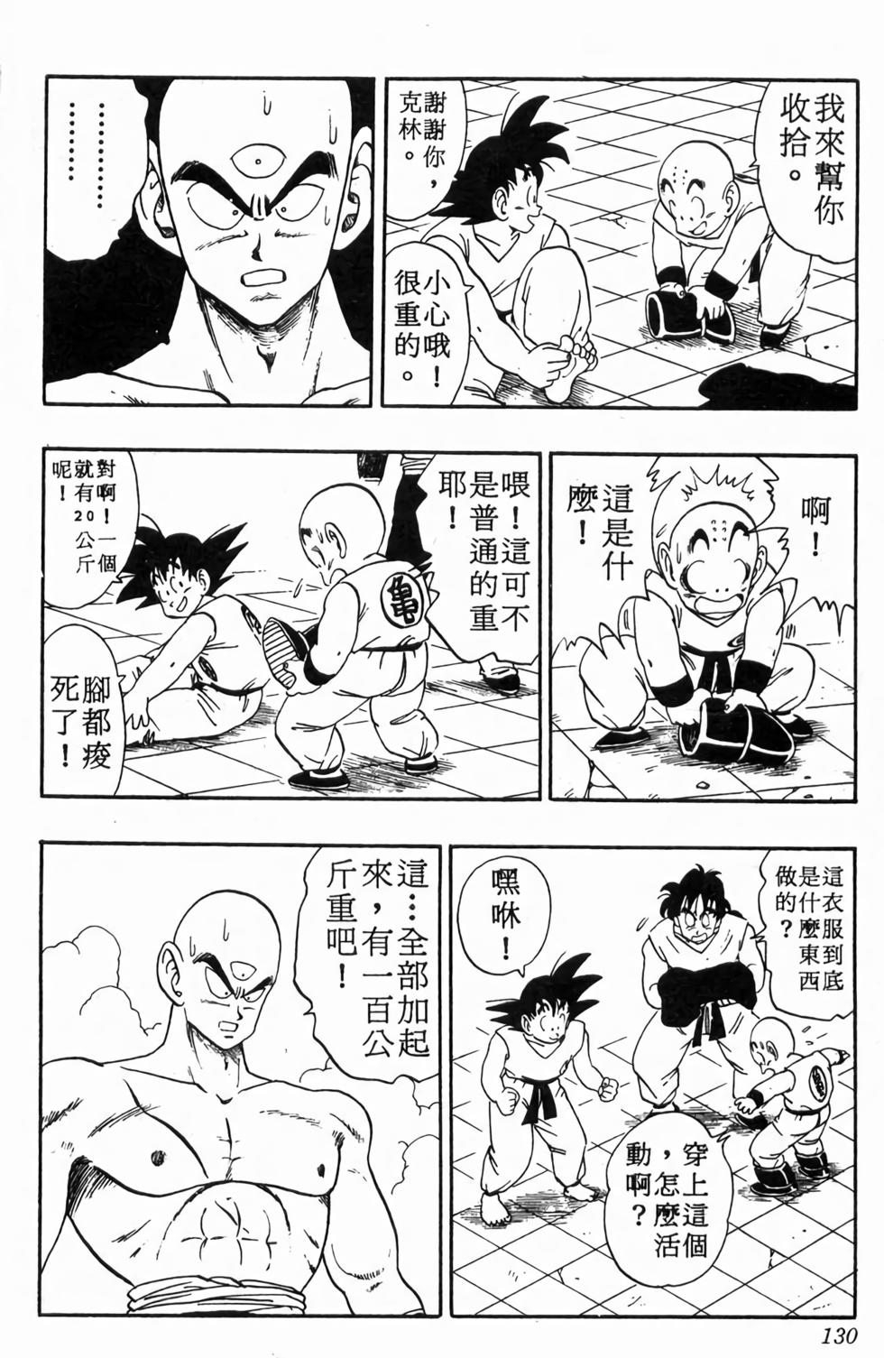 第128页