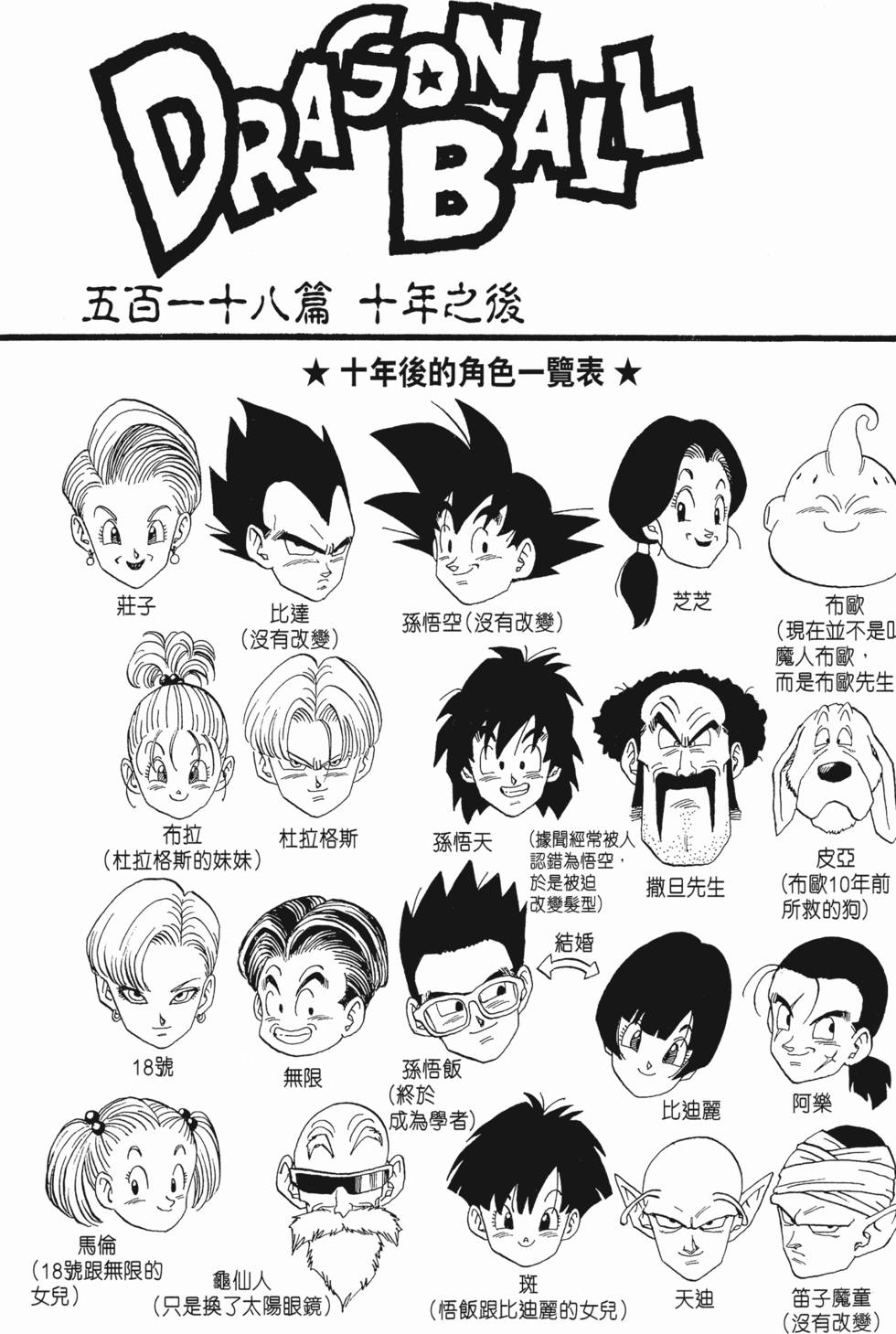 第203页
