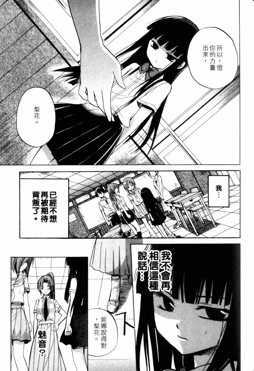 第122页