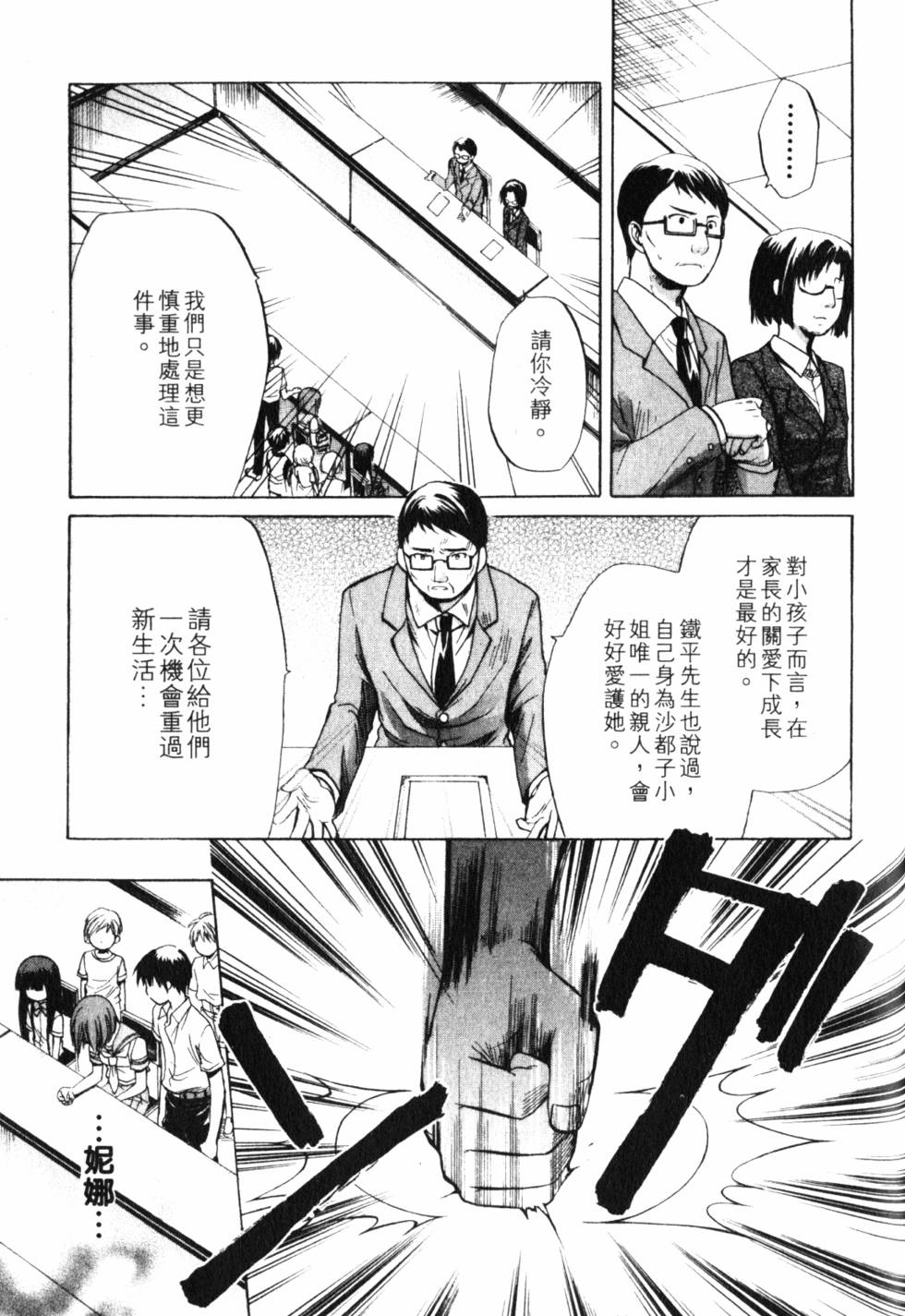 第192页