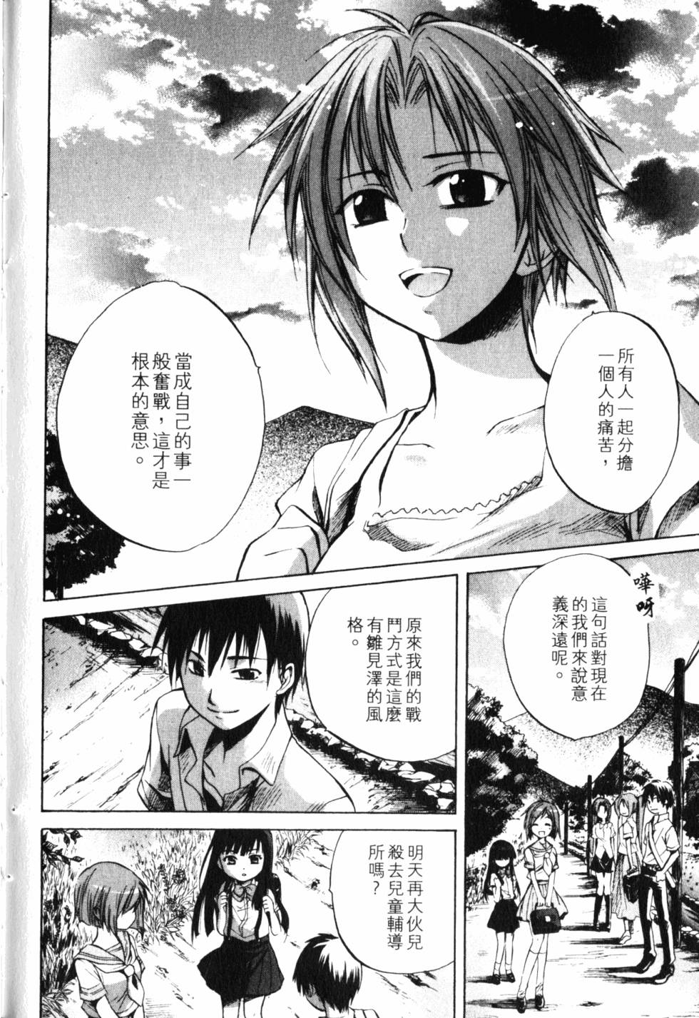 第201页