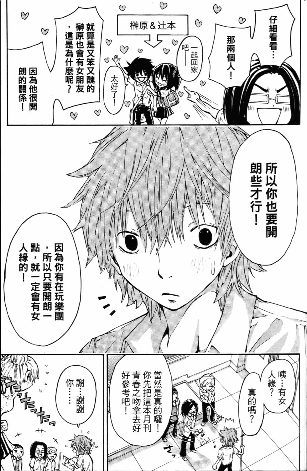 第140页