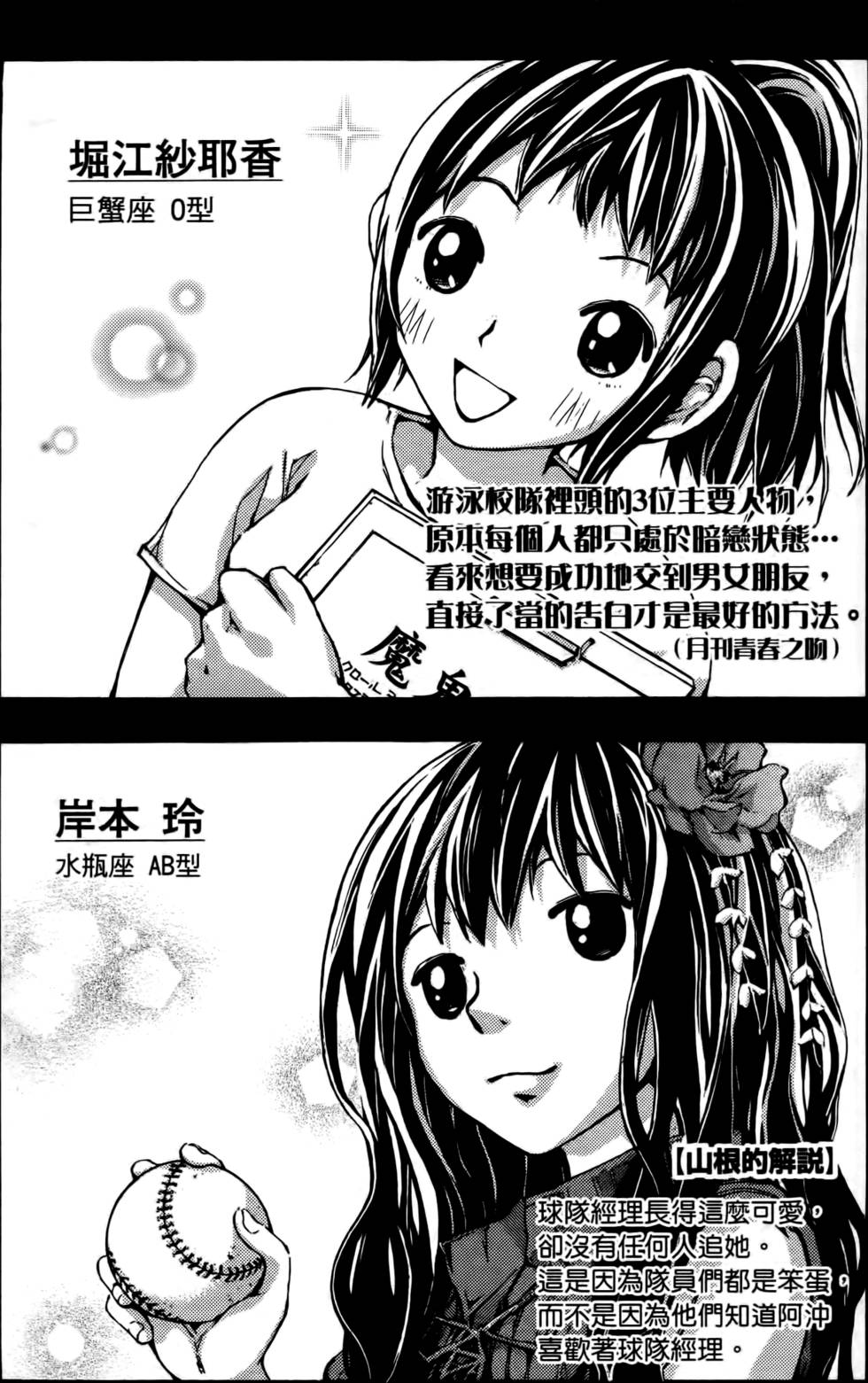 第187页
