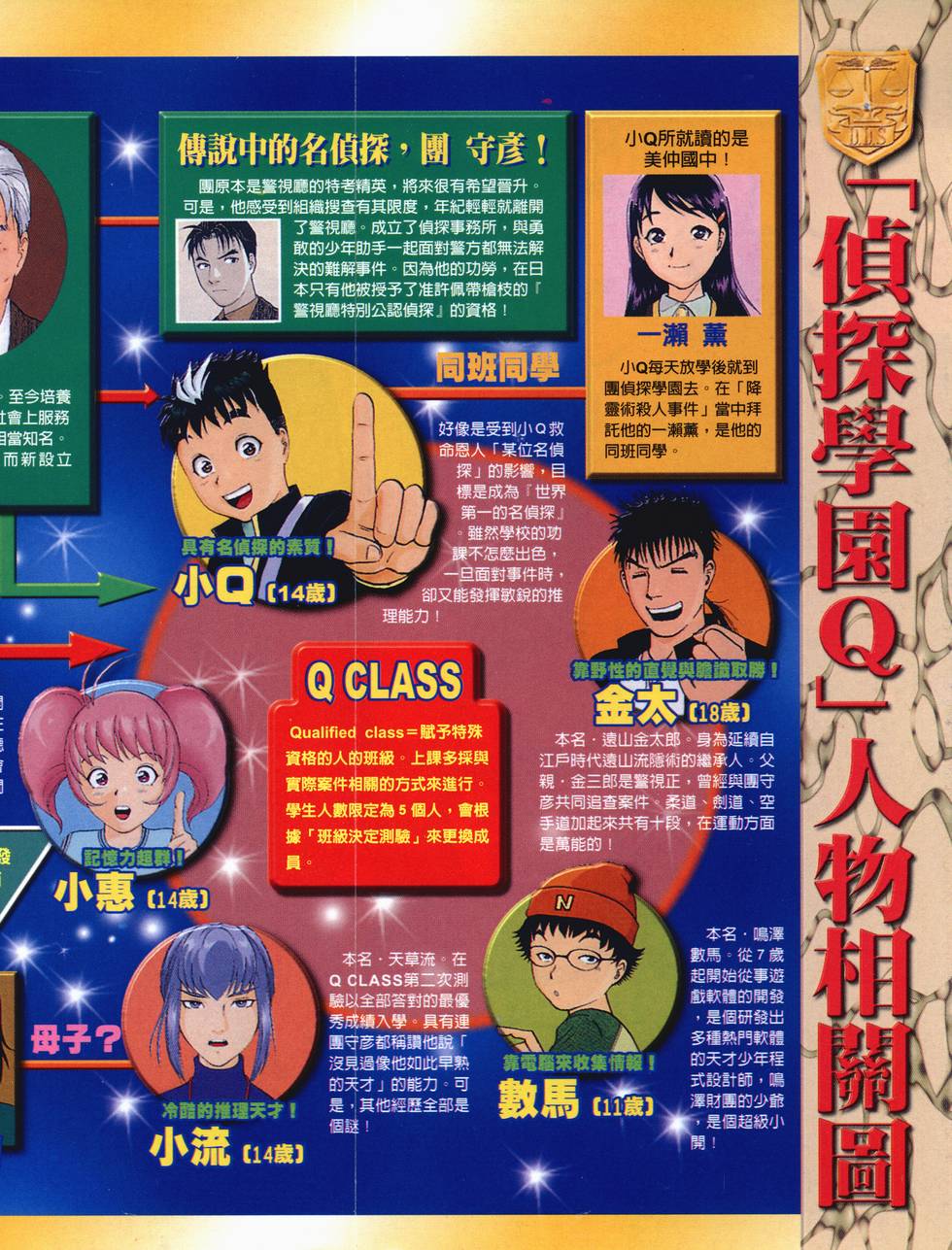 第221页