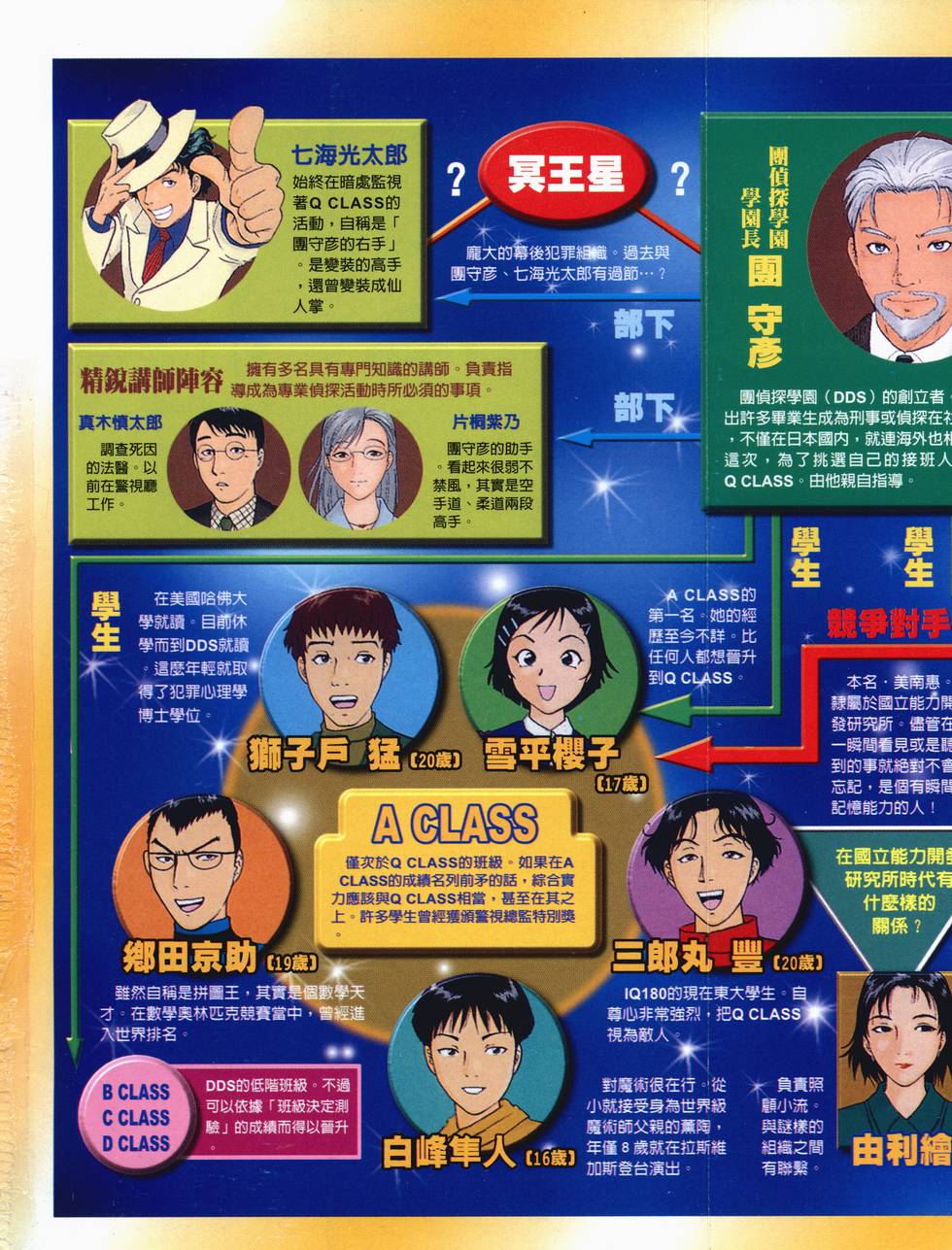第222页