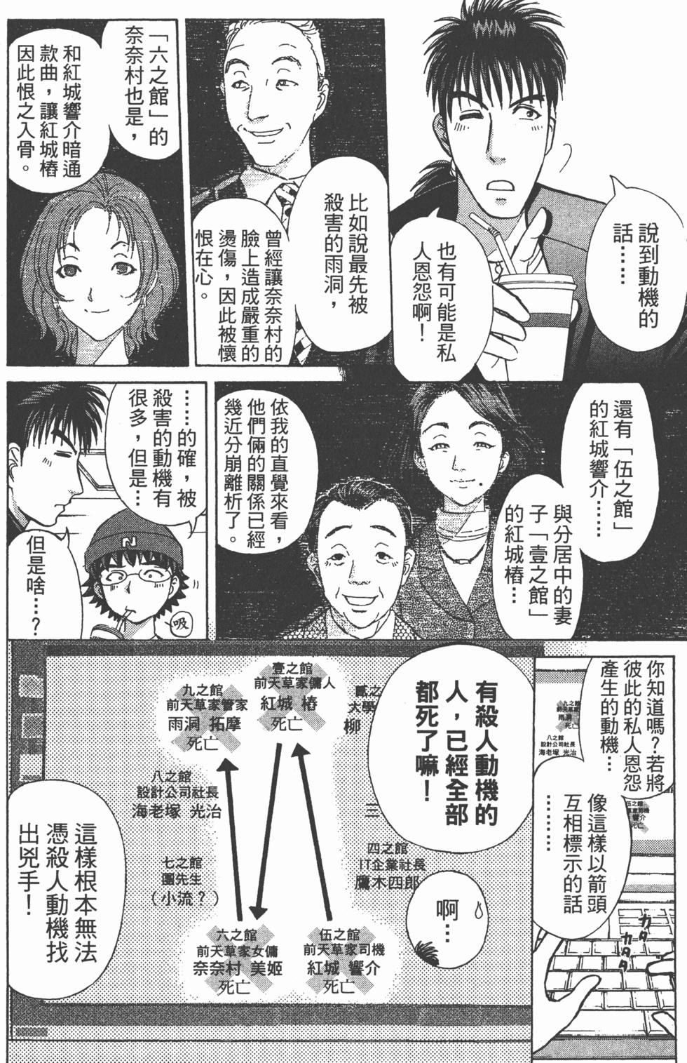 第151页