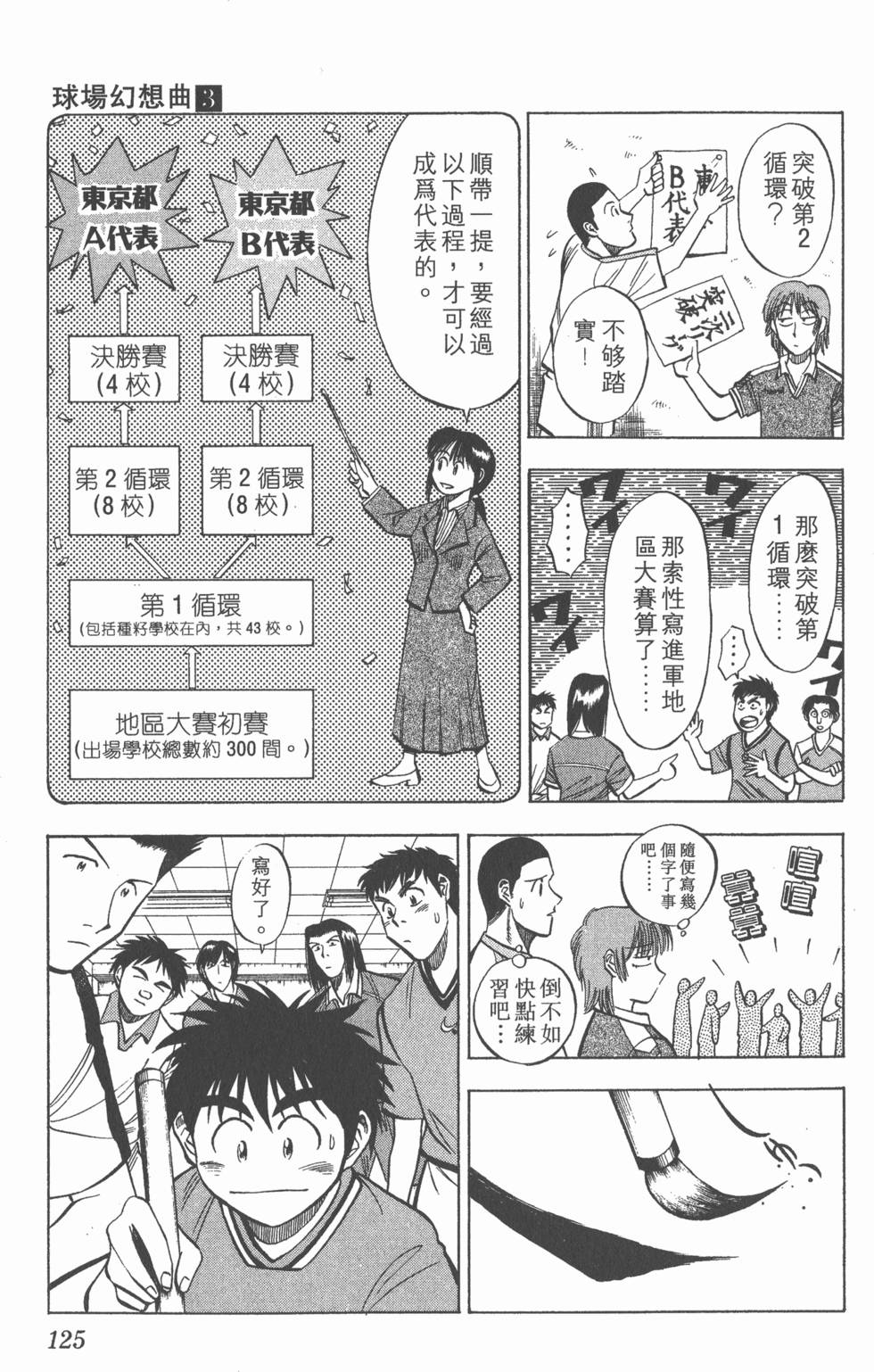 第121页