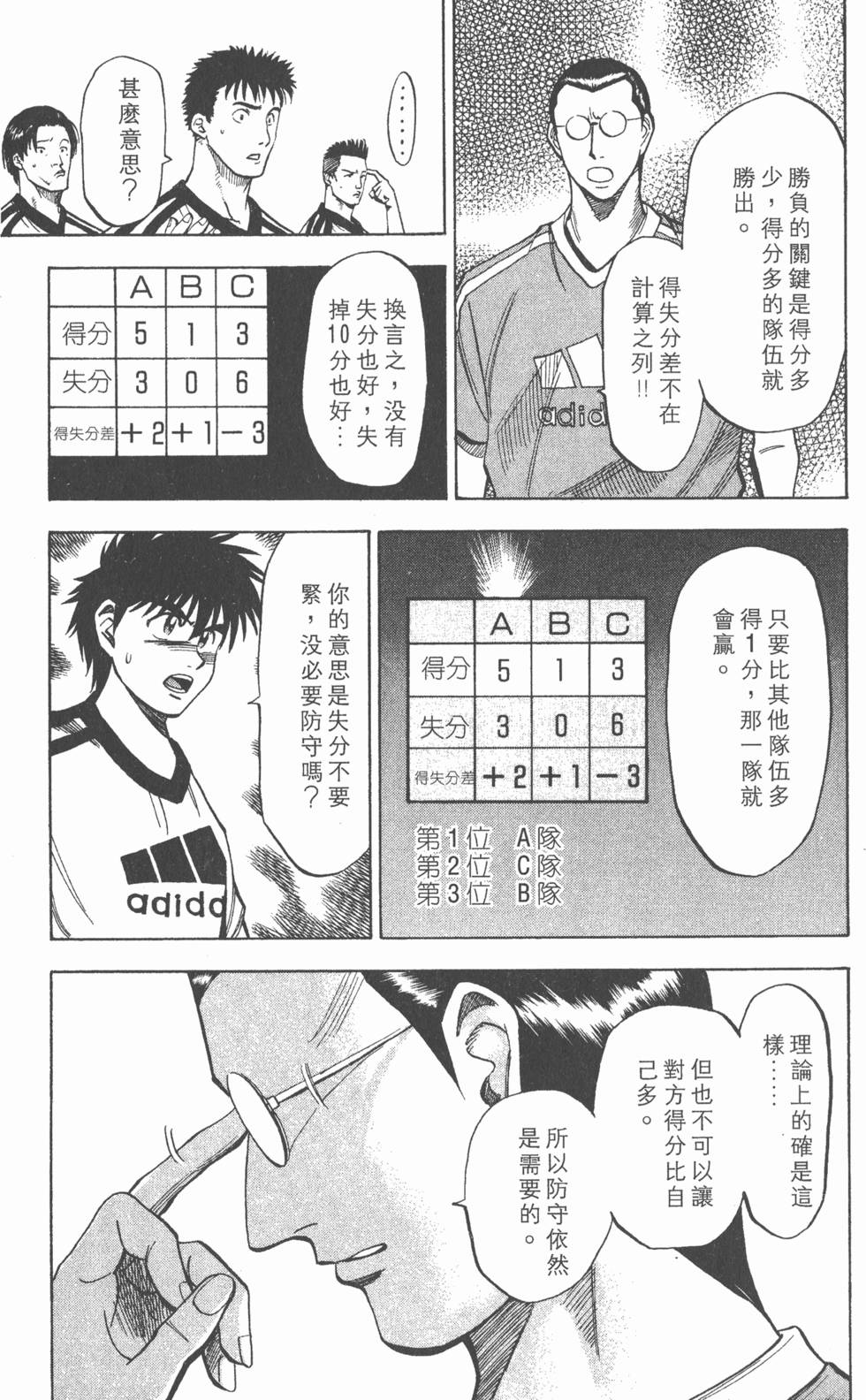 第153页