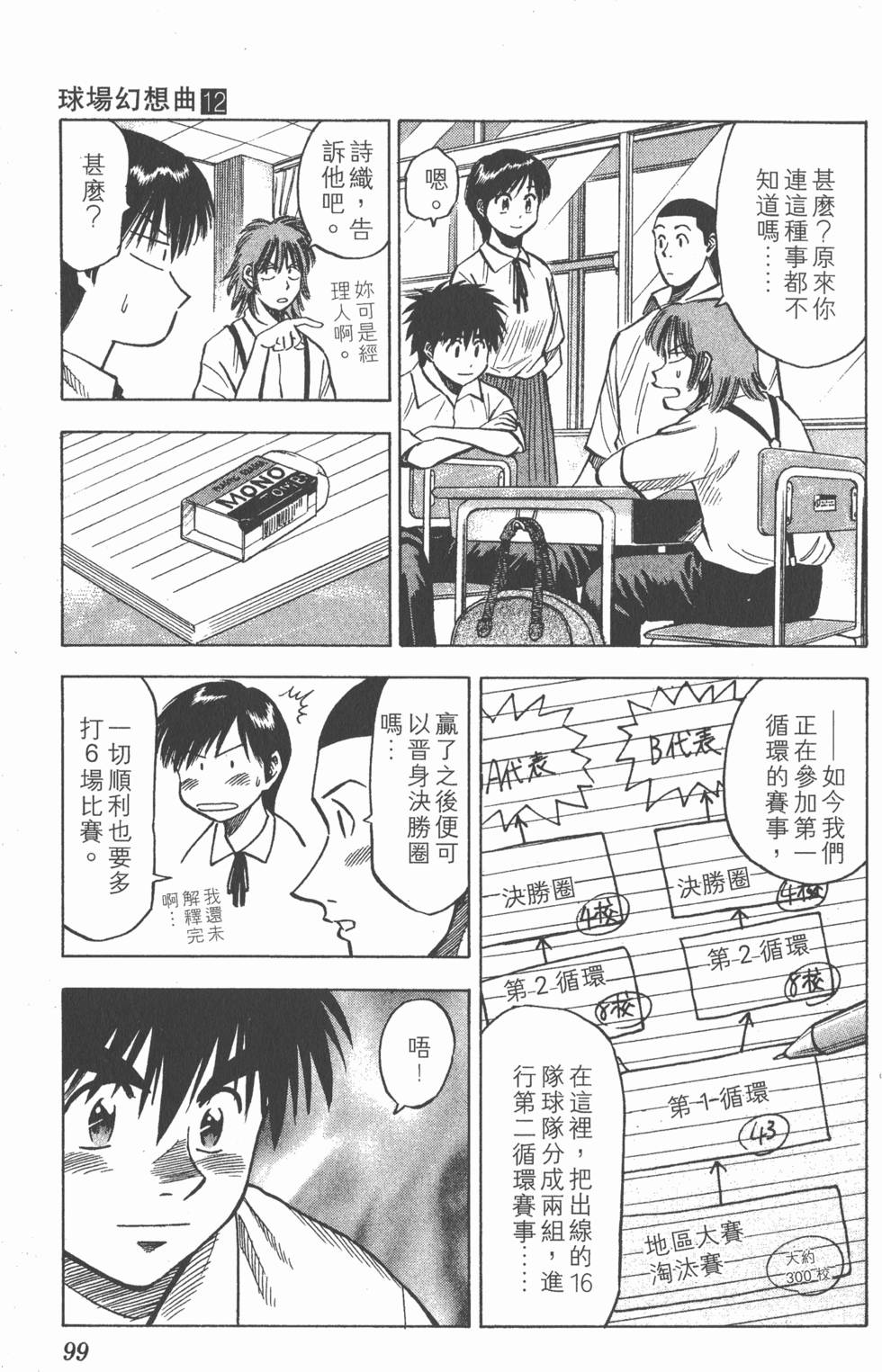第95页