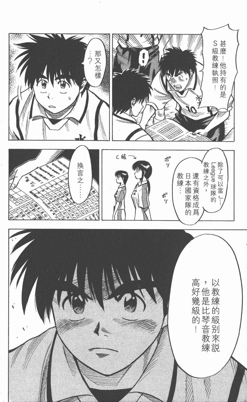 第142页