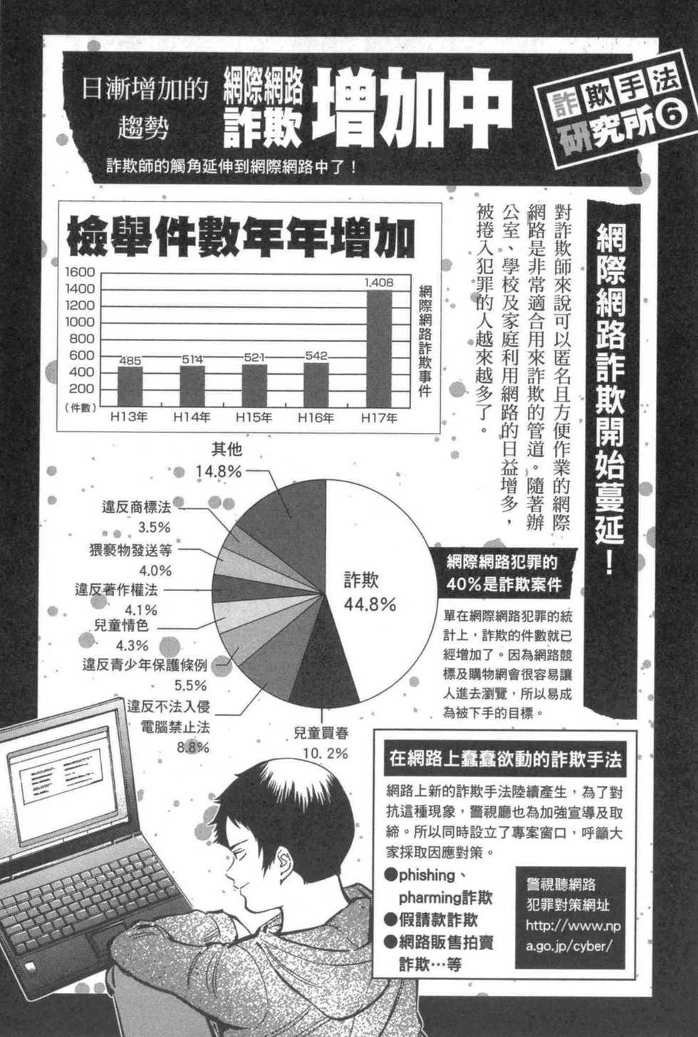 第143页