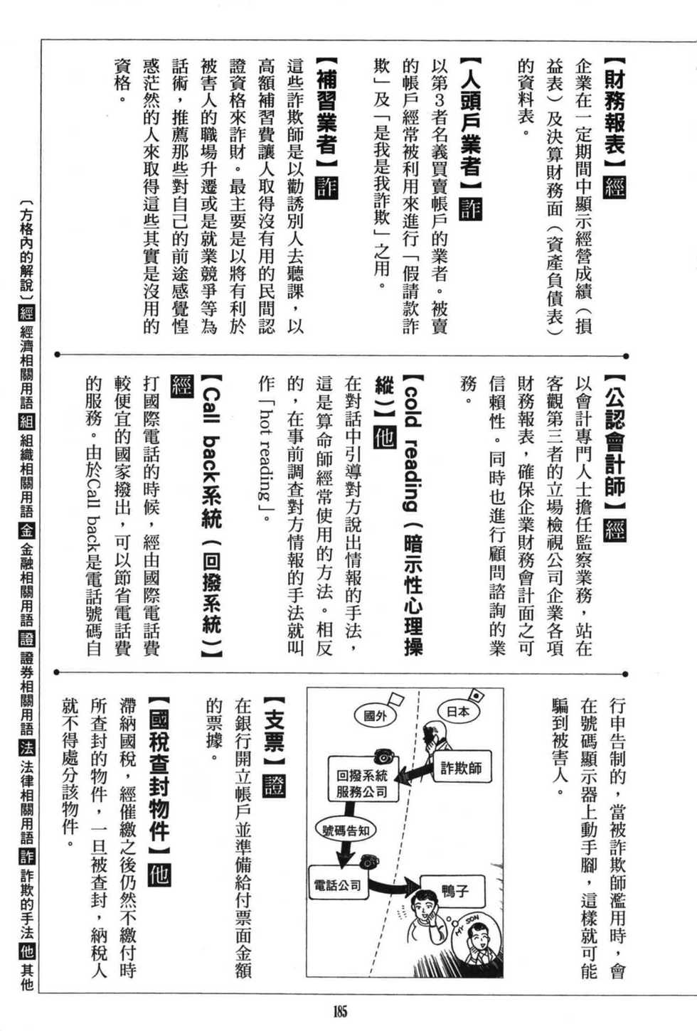 第166页