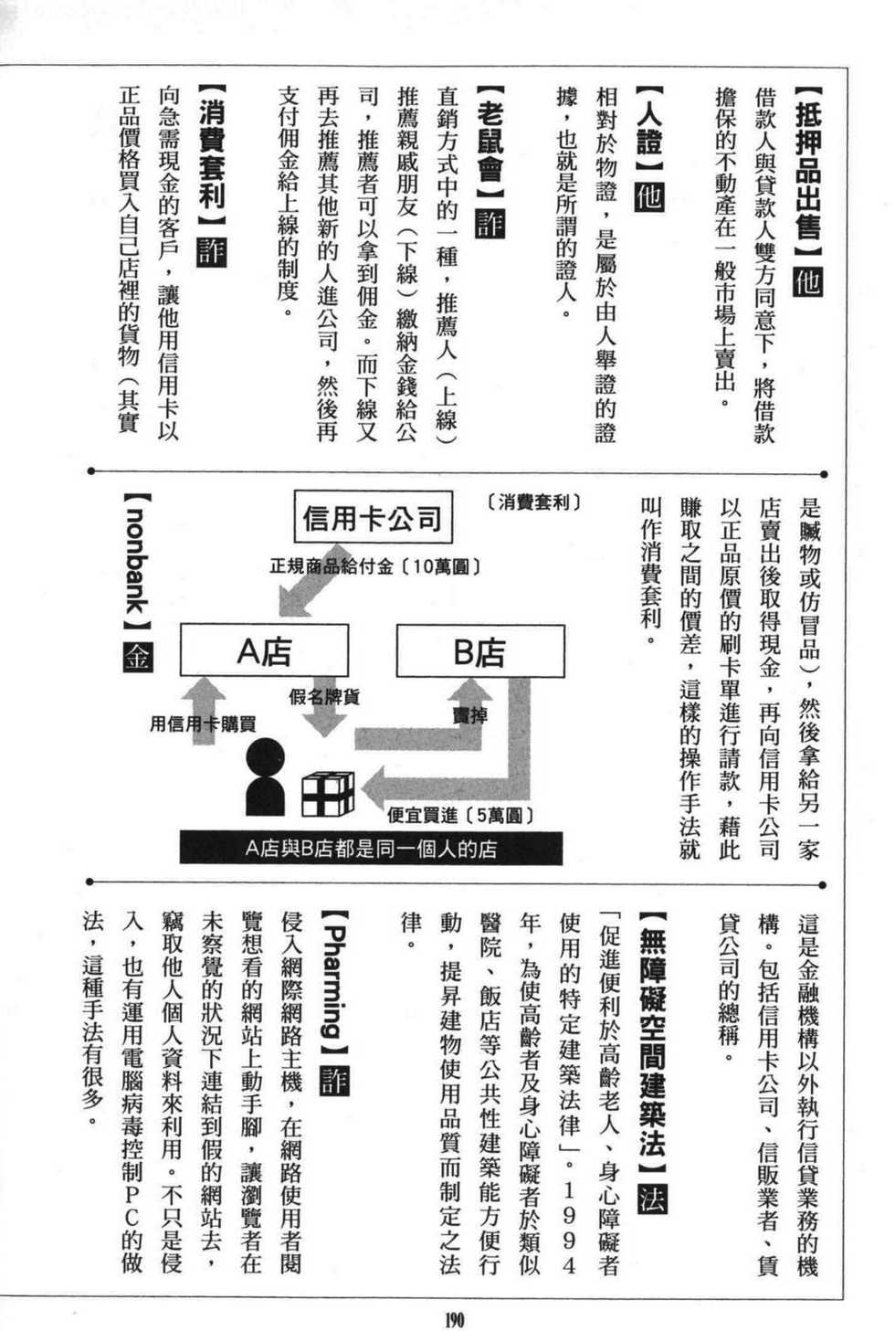 第171页