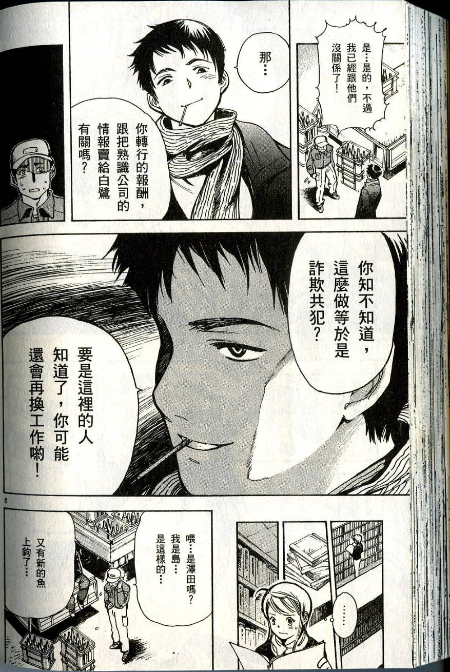 第196页