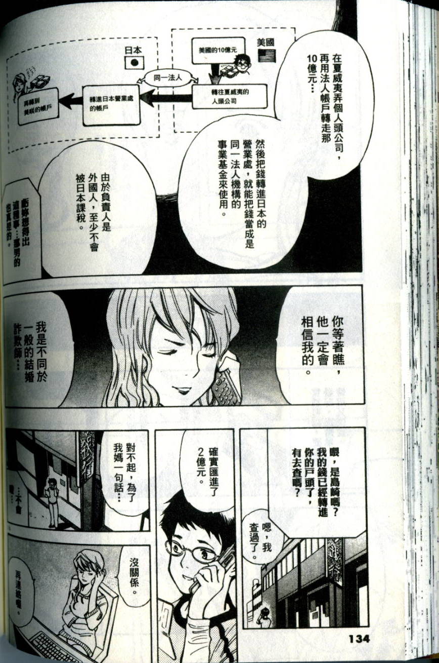 第131页