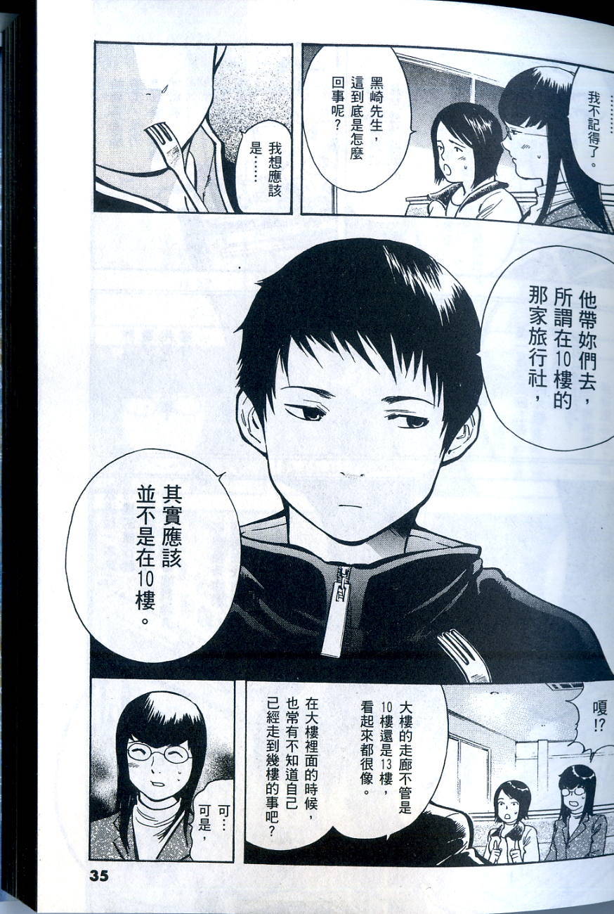 第32页