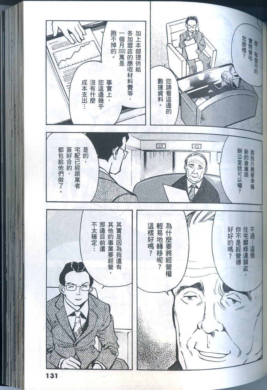 第128页
