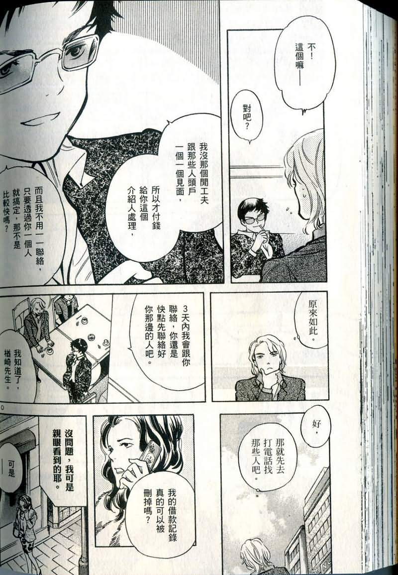 第195页