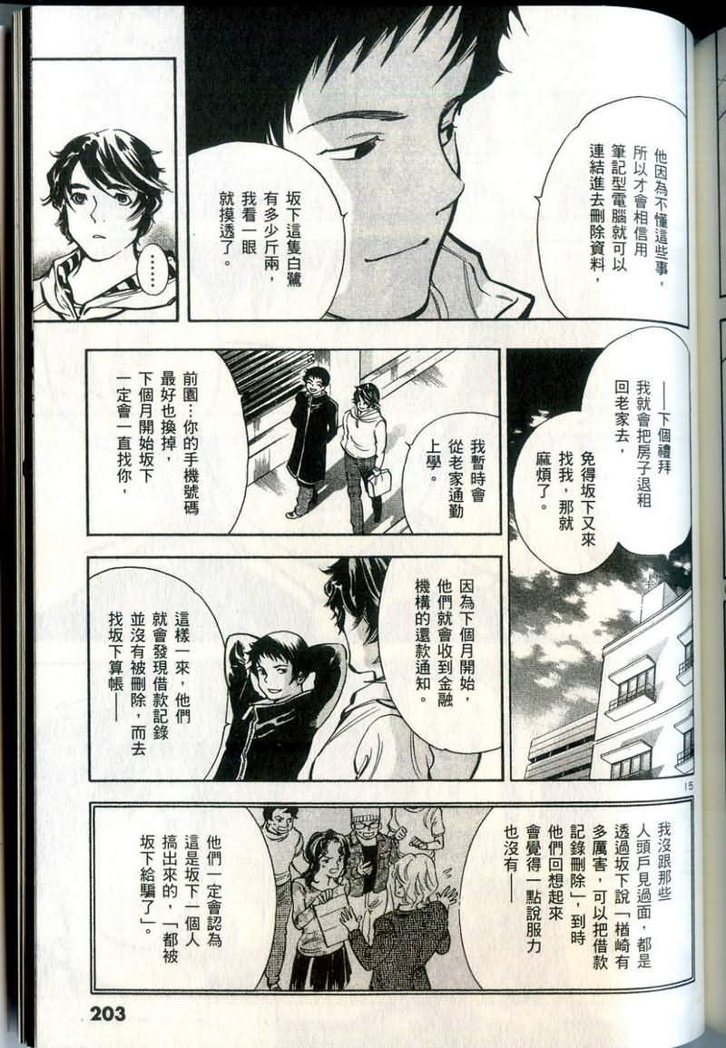第200页